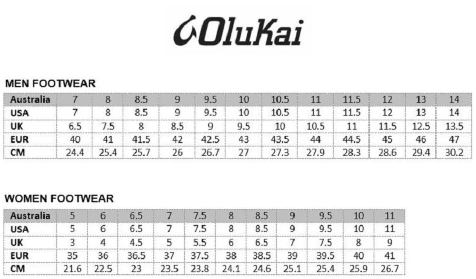 MEN'S OLUKAI TUAHINE | TOFFEE / TOFFEE